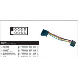 ISO head unit adapter