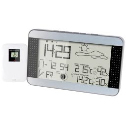 Weerstation WS1700 